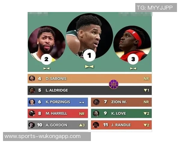 本赛季个人40分以上表现频繁赛季至今已达11次超越上赛季十月总和