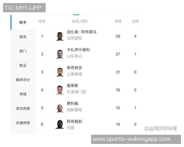 缘分的巧合中超金银靴法比奥与瓦科同年同月同日生